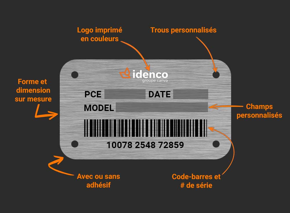 Graphique Plaque identification personnalisee