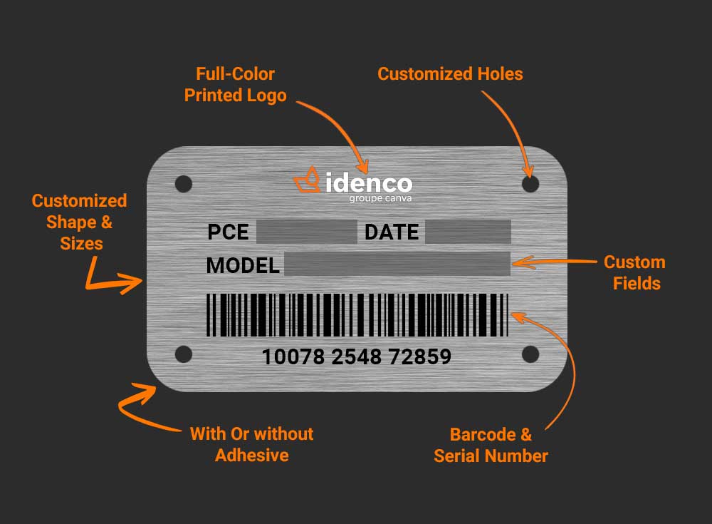 Graphic Identification Plates ENG