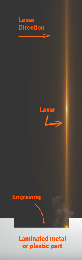 Laser engraving Graphic